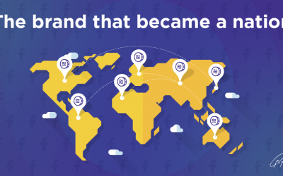 The brand that became a nation: How Facebook’s Libra project is making us rethink the world we live in